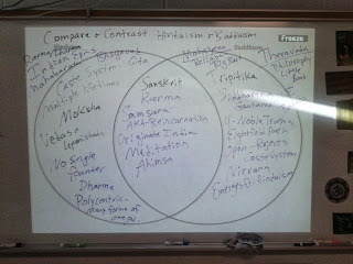 Comparing and contrasting sparta and athens essay
